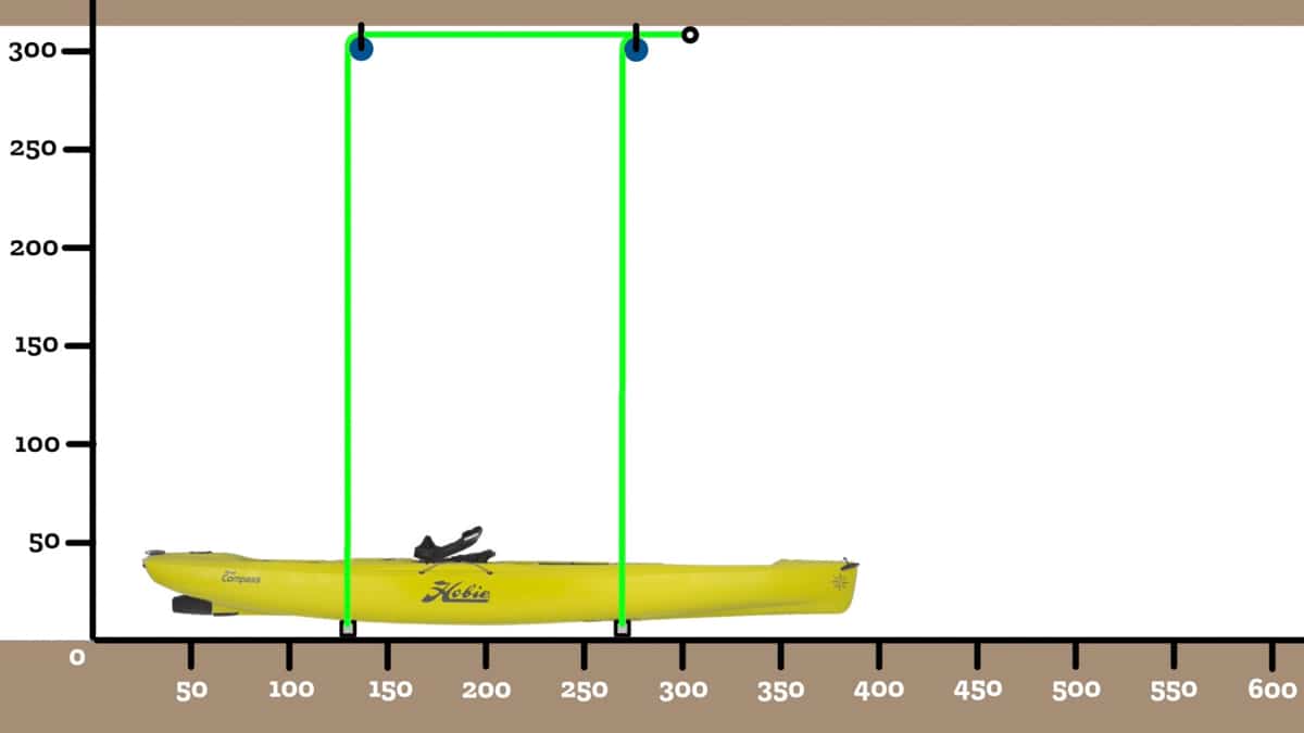 Installation classique pour suspendre un kayak au plafond