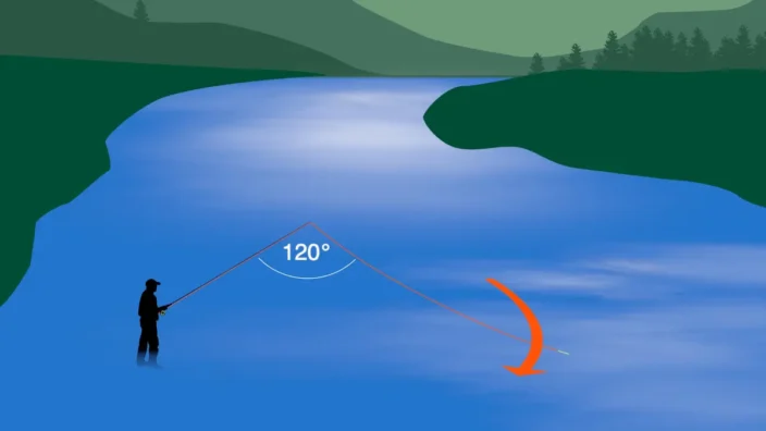 En nymphe à l'espagnole, à moyenne distance, l'angle ouvert à fil tendu complique le suivi de la dérive 